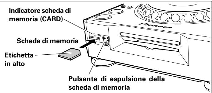 PIONEER DVJ-X1 - ■ Caricamento di una_scheda memoria - 1