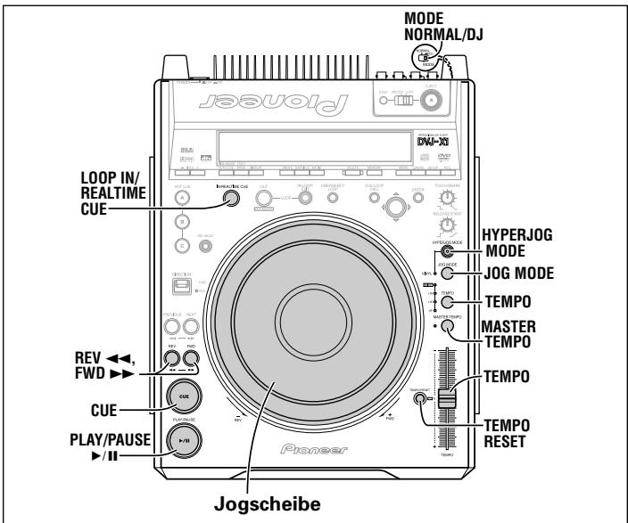 PIONEER DVJ-X1 - Superschnelles Überspringen von DVD-Video-Titeln D) Drehen Sie die Jogscheibe, während Sie eine der beiden Tasten für DVD-Video-Titelsprung (TITLE + / - ) gedrückt halten. - 1