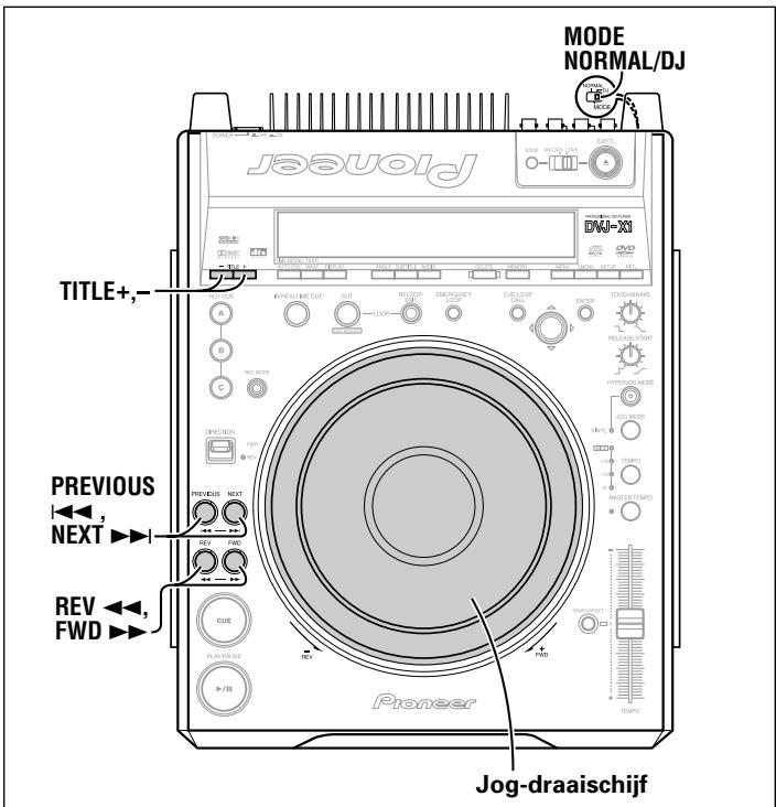 PIONEER DVJ-X1 - [In de NORMAL modus] - 1