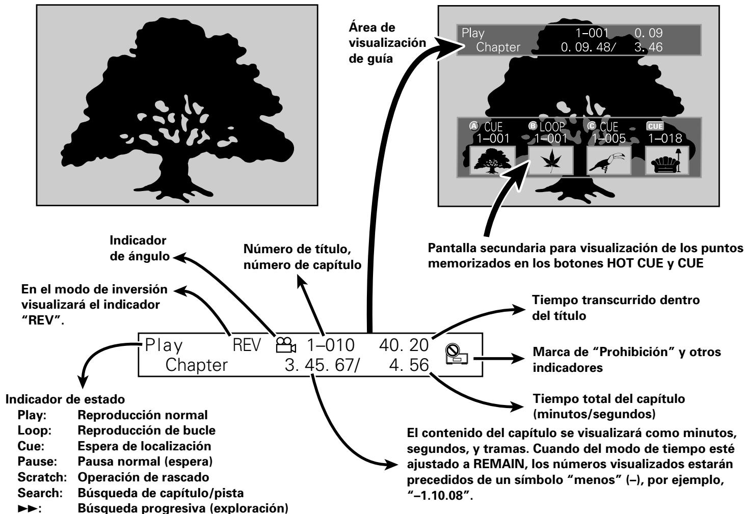 PIONEER DVJ-X1 - PREVIEW OUT - 1