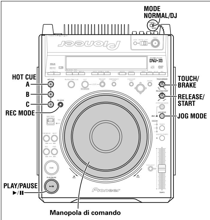 PIONEER DVJ-X1 - Operazioni avanzate - 1