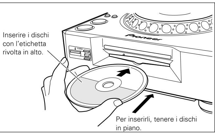 PIONEER DVJ-X1 - Caricamento e rimozione di dischi - 1