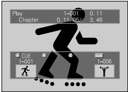 PIONEER DVJ-X1 - Press the CUE/LOOP CALL button. - 4