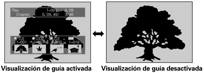 PIONEER DVJ-X1 - Para ver las visualizaciones de guía - 1