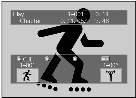 PIONEER DVJ-X1 - Drucken Sie die CUE/LOOP CALL-Taste. - 4