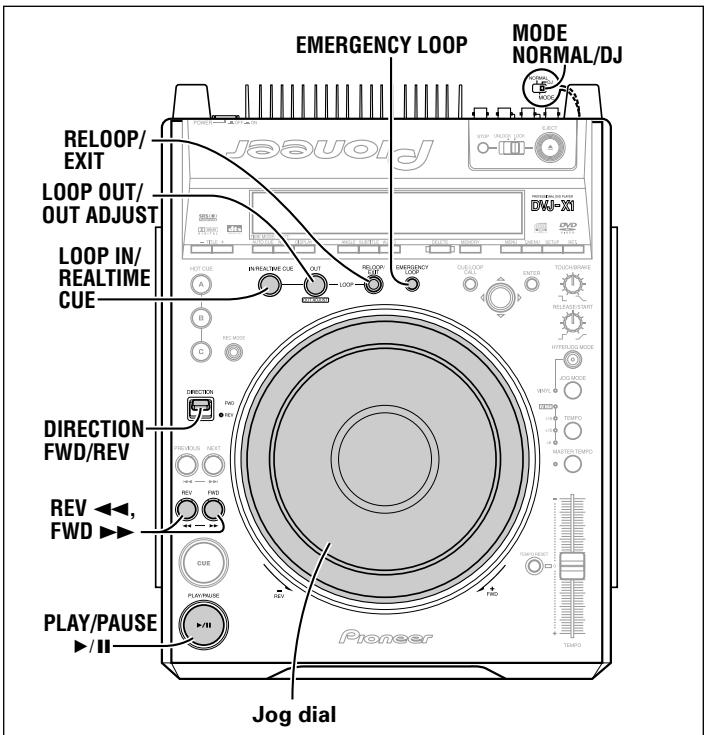 PIONEER DVJ-X1 - Starting a hot cue - 1