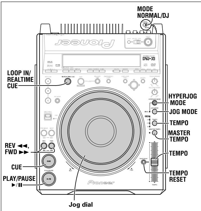 PIONEER DVJ-X1 - Rotate the jog dial while holding either one of the title search buttons (TITLE +/−) depressed. - 1