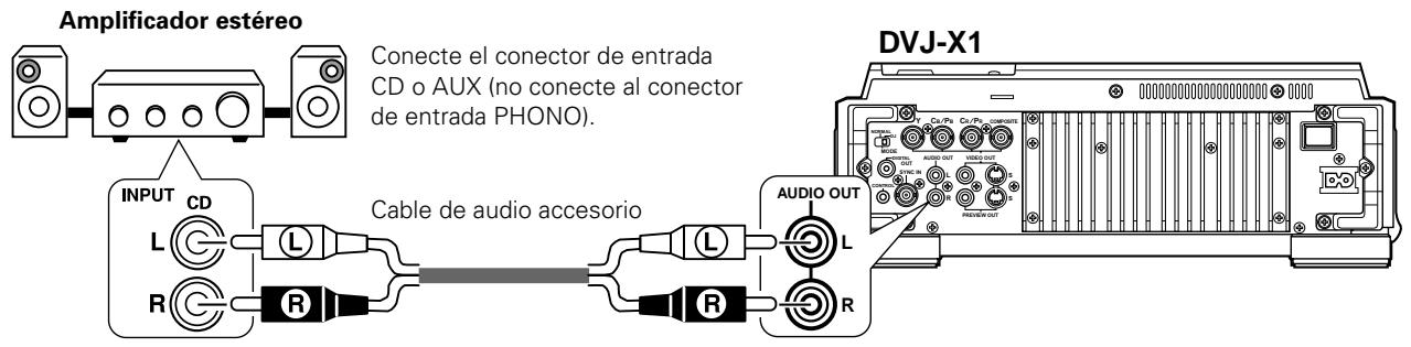 PIONEER DVJ-X1 - Conexión a un amplificador estéreo (sin mezclador para DJ) - 1