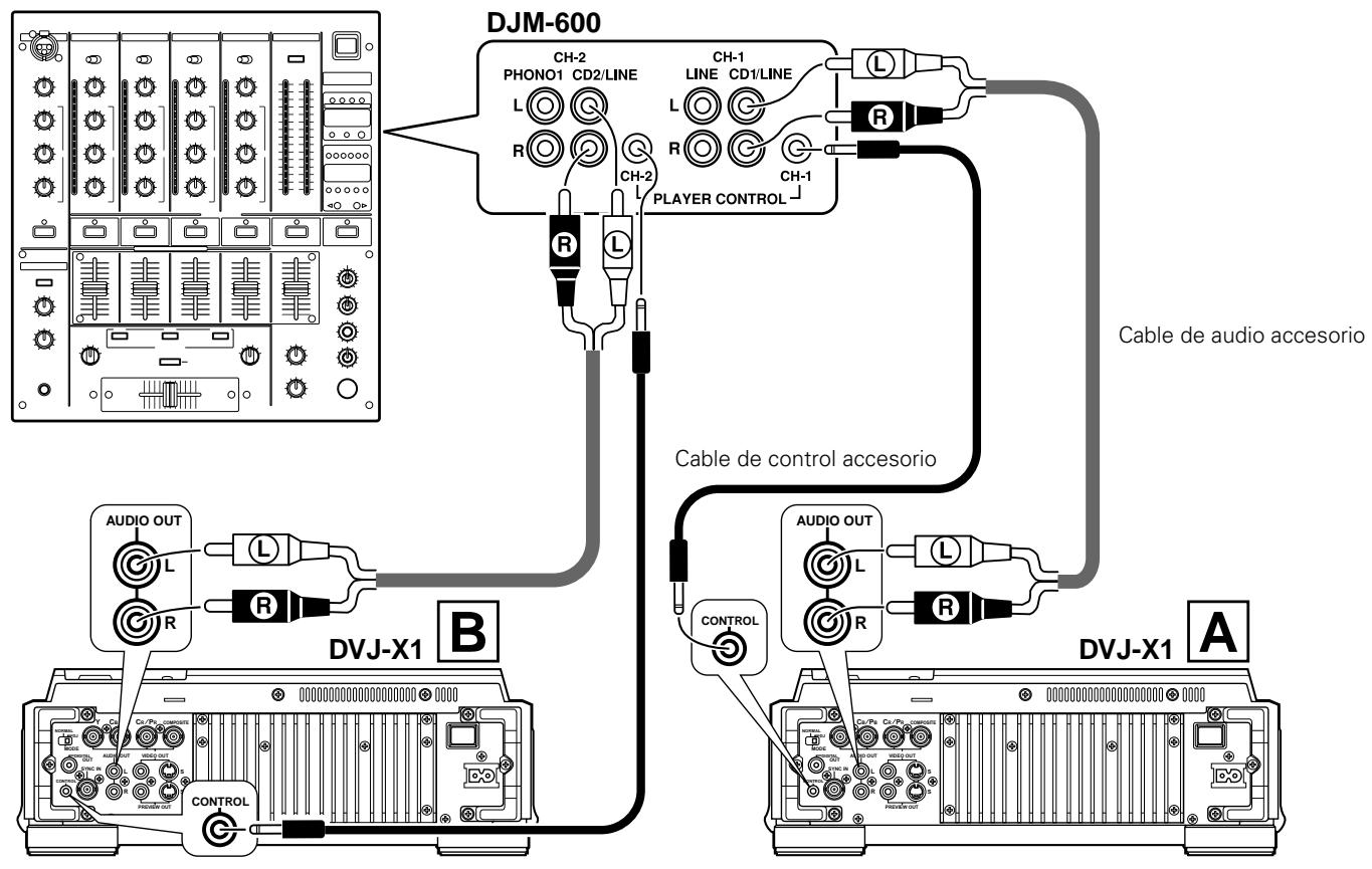 PIONEER DVJ-X1 - Conexiones al mez.clador para DJ (DJM-600, DJM-500, DJM-300, DJM-909, DJM-707, o DJM-3000) (conector de calidad de audio y de control) - 1
