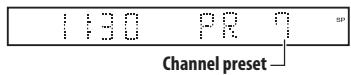 PIONEER DVR-440H-AV (RCS-404H) - Select a TV channel to record. - 1