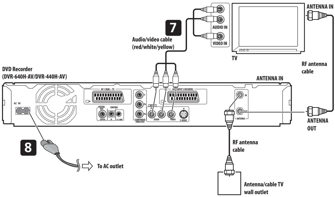 PIONEER DVR-440H-AV (RCS-404H) - Connect the power cord. ^2 - 1