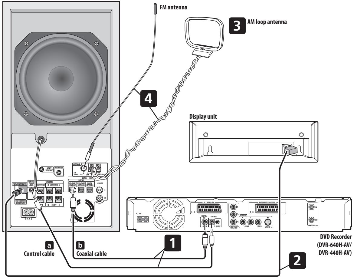 PIONEER DVR-440H-AV (RCS-404H) - Important - 1