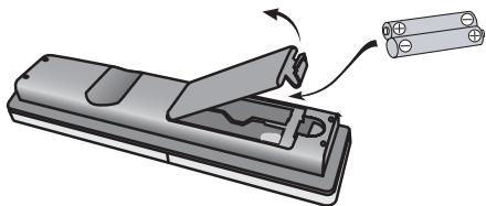 PIONEER DVR-440H-AV (RCS-404H) - Putting the batteries in the remote control - 1