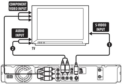 PIONEER DVR-440H-AV (RCS-404H) - Using the S-video or component video output - 1