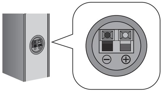 PIONEER DVR-440H-AV (RCS-404H) - Connect the speaker system. - 1