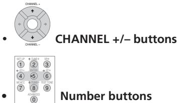 PIONEER DVR-440H-AV (RCS-404H) - Using the built-in TV tuner - 1