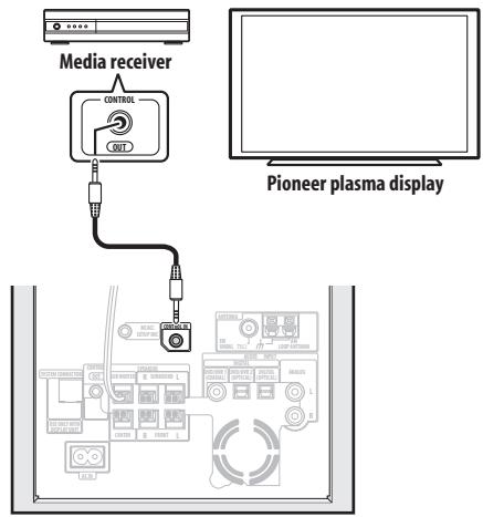 PIONEER DVR-440H-AV (RCS-404H) - Using this unit with a Pioneer plasma display - 1