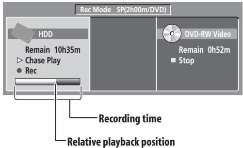 PIONEER DVR-440H-AV (RCS-404H) - HDD and removable disc activity display - 2