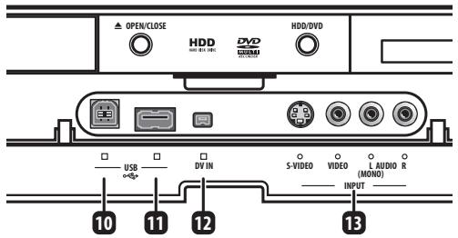 PIONEER DVR-440H-AV (RCS-404H) - Front panel connections - 1