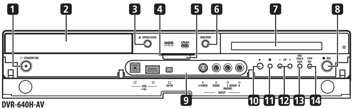PIONEER DVR-440H-AV (RCS-404H) - Controls and displays - 1