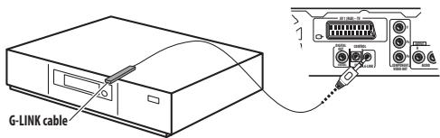 PIONEER DVR-440H-AV (RCS-404H) - Plug the supplied G-LINK™ cable to the G-LINK™ jack. - 1