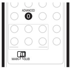 PIONEER DVR-440H-AV (RCS-404H) - Using Advanced Surround - 1