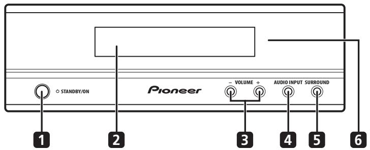 PIONEER DVR-440H-AV (RCS-404H) - Display unit - 1
