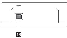 PIONEER DVR-550HX-S - Front panel connections - 1