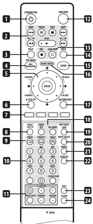 PIONEER DVR-550HX-S - Remote control - 1