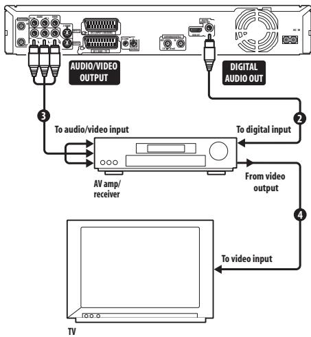 PIONEER DVR-550HX-S - Important - 1