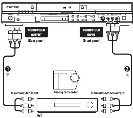 PIONEER DVR-550HX-S - Connecting other AV sources - 1