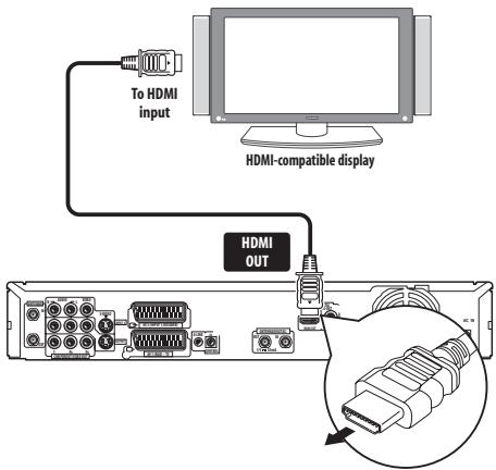 PIONEER DVR-550HX-S - Use an HDMI cable to connect the HDMI OUT connector on this recorder to an HDMI connector on an HDMI-compatible display. - 1