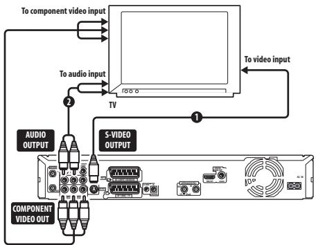 PIONEER DVR-550HX-S - Using the S-video or component video output - 1