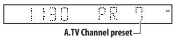 PIONEER DVR-550HX-S - Select a TV channel to record. - 1