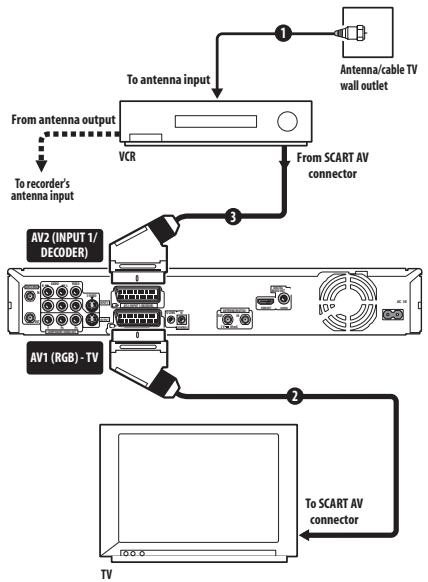 PIONEER DVR-550HX-S - Important - 1
