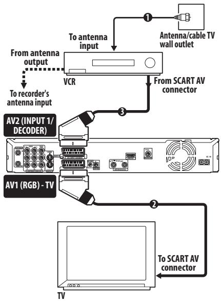 PIONEER DVR-560HX-S - Important - 1