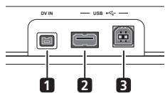 PIONEER DVR-560HX-S - Front panel connections - 1