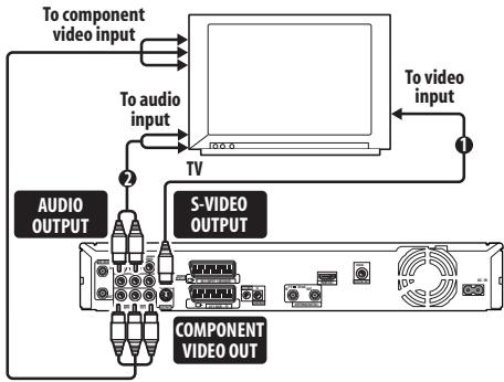 PIONEER DVR-560HX-S - Using the S-Video or component video output - 1