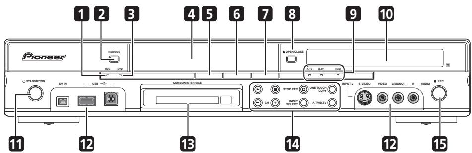 PIONEER DVR-560HX-S - Front panel - 1