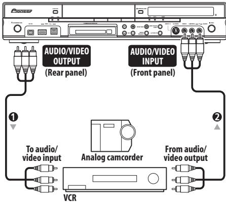 PIONEER DVR-560HX-S - Connecting a VCR or analog camcorder - 1