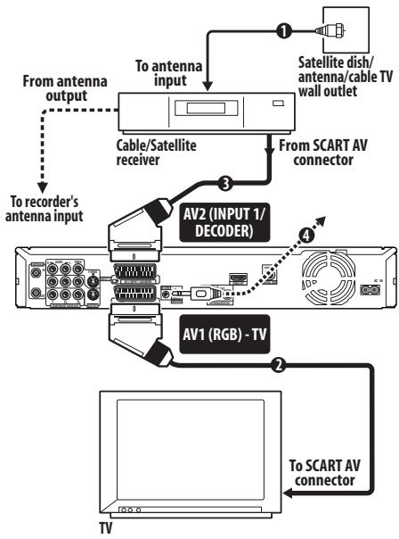 PIONEER DVR-560HX-S - Important - 1