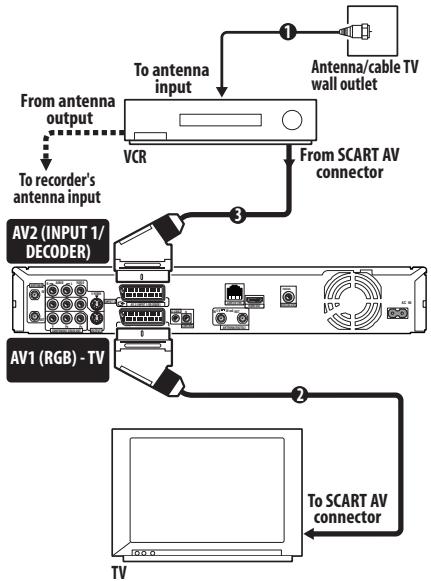 PIONEER DVR-LX61D - Important - 1