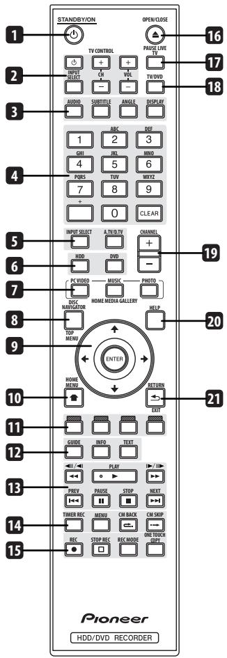 PIONEER DVR-LX61D - Remote control - 1