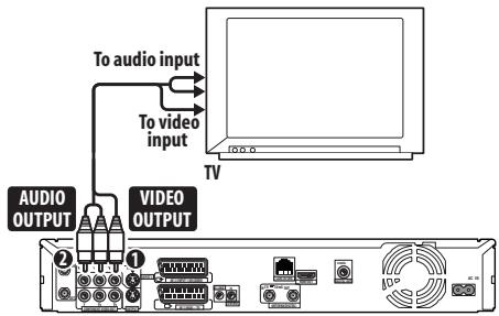 PIONEER DVR-LX61D - Using the supplied audio/video cable - 1