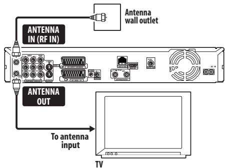 PIONEER DVR-LX61D - Important - 1
