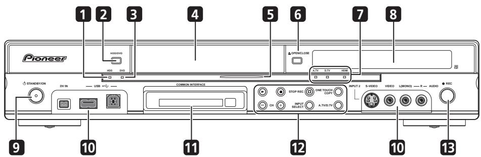 PIONEER DVR-LX61D - Front panel - 1