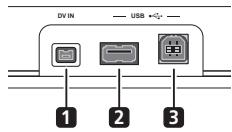 PIONEER DVR-LX61D - Front panel connections - 1