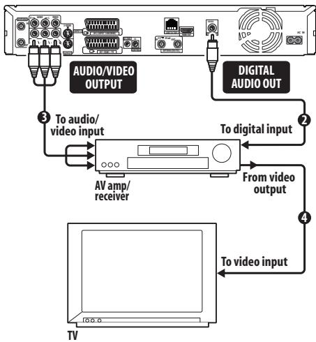 PIONEER DVR-LX61D - Important - 1