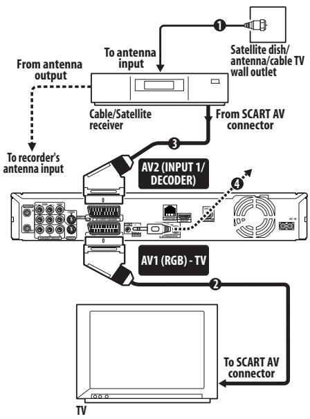 PIONEER DVR-LX61D - Important - 1