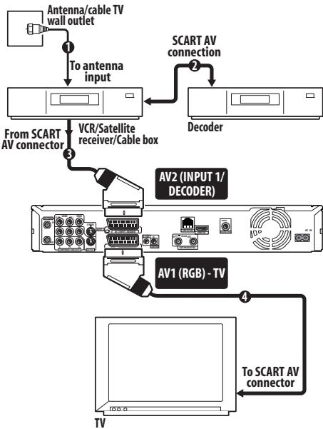 PIONEER DVR-LX61D - Important - 1